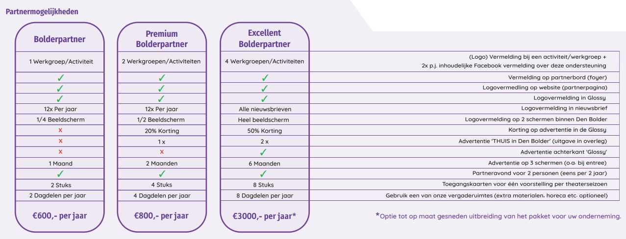 partner_pakketten image partner pakketten